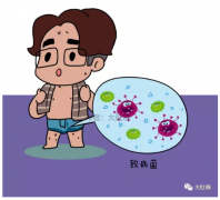 婦科衛(wèi)生怎么做？