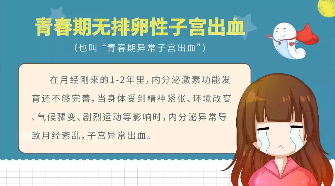 13歲女孩第一次來月經(jīng)后，遭遇“青春期異常子宮出血”